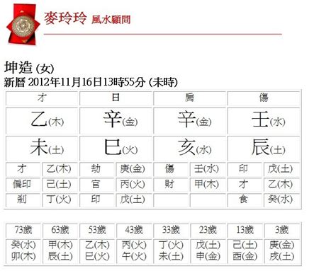 八字須|生辰八字查詢，生辰八字五行查詢，五行屬性查詢